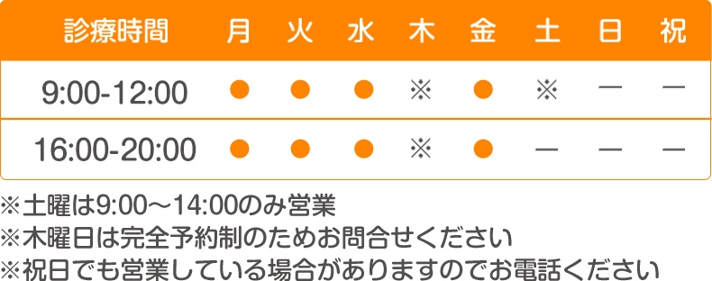 診療時間