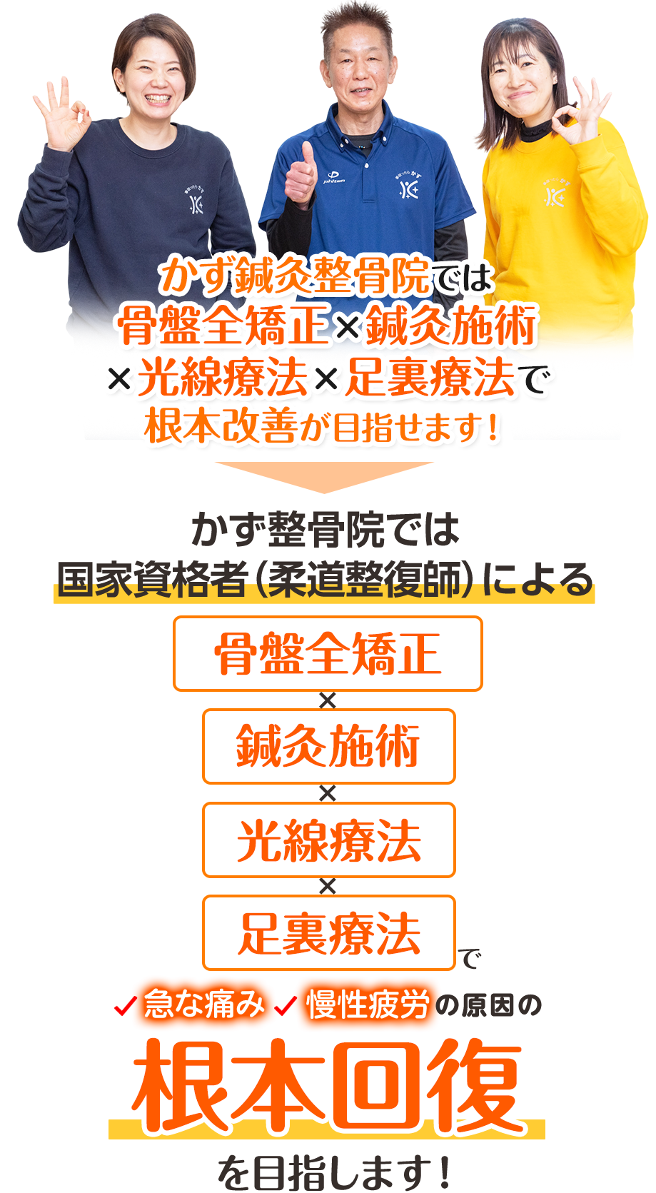 かず整骨院は国家資格者（柔道整復師）による骨盤全矯正×鍼灸施術×光線療法×足裏療法で急な痛み・慢性疲労の原因の根本回復を目指します!!